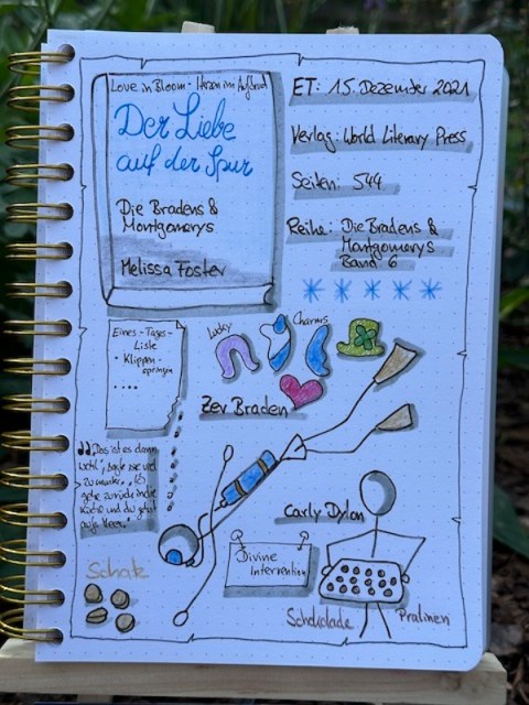 Zu sehen ist die Seite vom Lesetagebuch mit Sketchnotes zur Rezension vom Liebesroman: Der Liebe auf der Spur von Melissa Foster Gezeichnet sind unter anderem zwei Strichmännchen ein Taucher und einer mit einem Tablett Keksen in der Hand und eine Auswahl an Lucky Charms