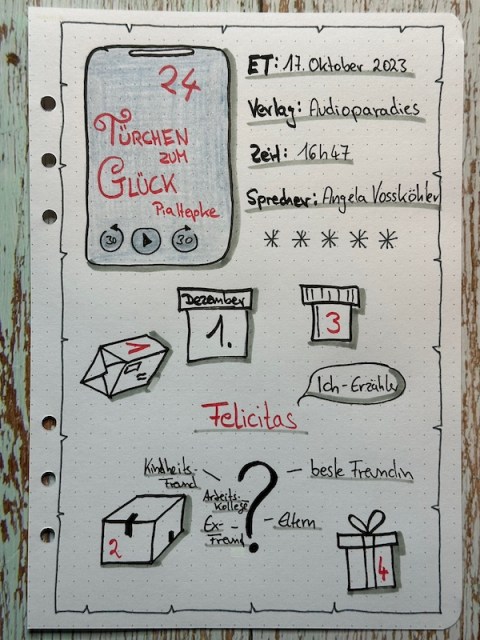 Sketchnotes zur Rezesnion vom Liebesroman Adventskalender: 24 Türchen zum Glück von Pia Hepke; das Hörbuch wurde von Angela Vossköhler eingelesen