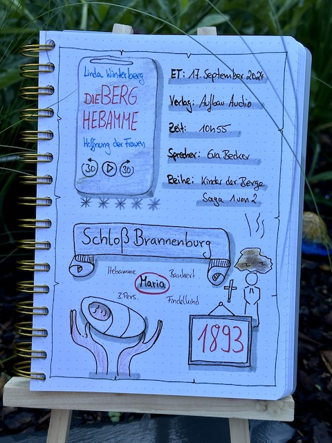 Zu sehen ist das Lesetagebuch mit Sketchnotes zur Rezension vom Hörbuch: Die Berghebamme Hoffnung der Frauen von Linda Winterberg erschienen bei Aufbau Audio. Eingelesen wurde das Hörbuch von Eva Becker