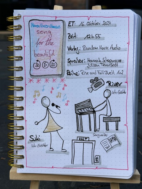 Zu sehen ist das Lesetagebuch mit Sketchnotes zur Rezension vom Hörbuch: Songs for the beautiful von Maren Vivien Haase erschienen bei Random House Audio. Gelesen von Hannah Schepmann und Julian Tennstedt Gezeichnet ist unter anderem eine Strichmännchen Sängerin und ein Strichmännchen am Klavier