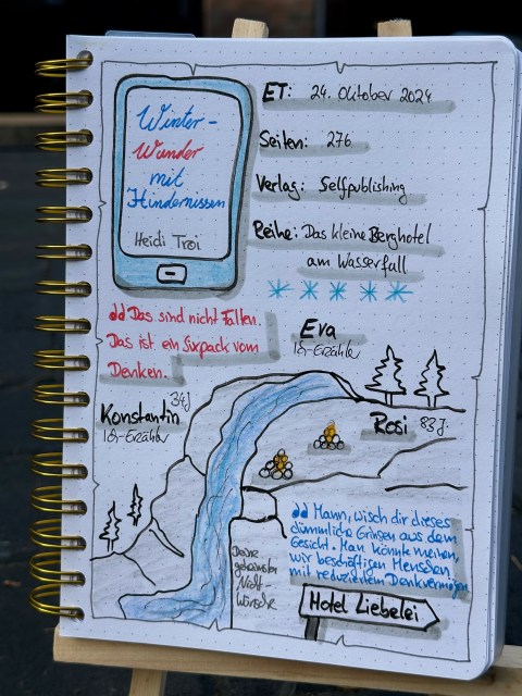 Zu sehen ist das Lesetagebuch mit Sketchnotes zur Rezension vom Liebesroman: Winterwunder mit Hindernissen von Heidi Troi. Gezeichnet ist ein Wasserfall in den Bergen und kleine Schneekugel Pyramiden mit Kerzen drin.