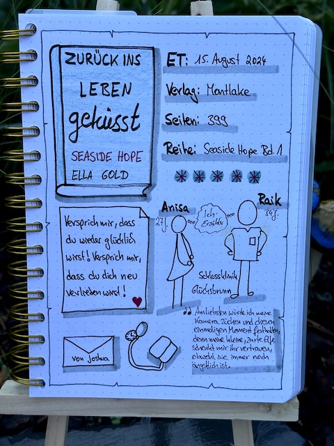 Zu sehen ist das Lesetagebuch mit Sketchnotes zur Rezension vom Buch: Zurück ins Leben geküsst von Ella Gold erschienen bei Montlake