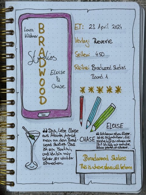 Zu sehen ist das Lesetagebuch mit Sketchnotes zur Rezension vom Liebesroman: Bradwood Studios Eloise und Chase von Laura Kästner erschienen im Reverie Verlag