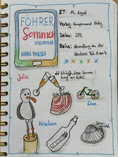 Zu sehen ist die Seite von Kerstins Lesetagebuch mit Sketchnotes zur Rezension vom Buch: Föhrer Sommer von Hanna Paulsen erschienen im Kampenwand Verlag Gezeichnet ist unter anderm eine Möwe auf einem Pfahl, eine Flasche mit einer Papierrolle dadrin und eine Herzmuscheln