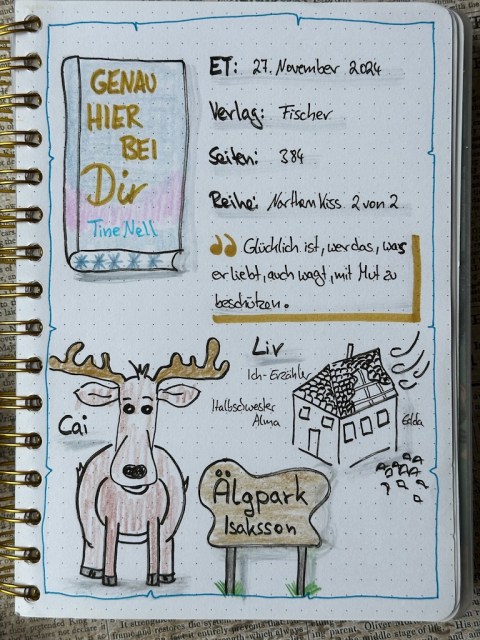 Zu sehen ist das Lesetagebuch mit Sketchnotes zur Rezension vom Roman: Genau hier bei dir von Tine Nell erschienen im S.Fischer Verlag Gezeichnet ist unter anderem ein Elch im Cartoon Style und ein Häuschen mit einem Loch im Dach.