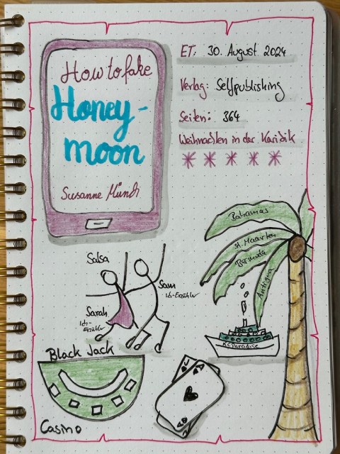 Zu sehen ist Kerstins Lesetagebuchseite mit Sketchnotes zur Rezension vom Liebesroman: How to fake Honeymoon - Weihnachten in der Karibik von Susanne Münch