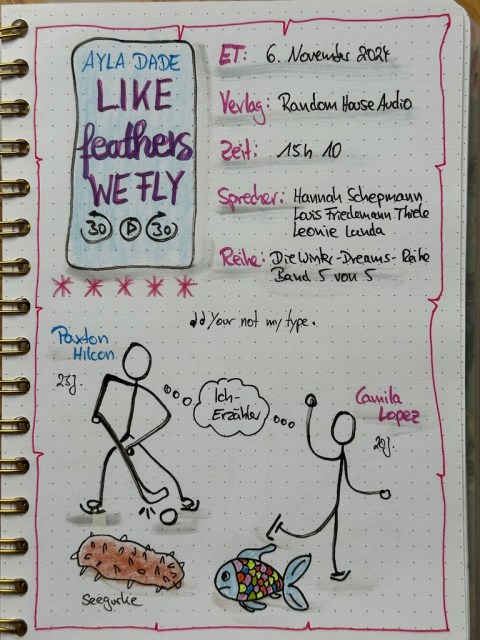 Zu sehen ist die Seite von Kerstins Lesetagebuch mit Sketchnotes zur Rezension vom Hörbuch: Like Feathers we fly von Ayla Dade erschienen bei Random House Audio und eingelesen von Hannah Schepmann, Louis Friedemann Thiele und Leonie Landa