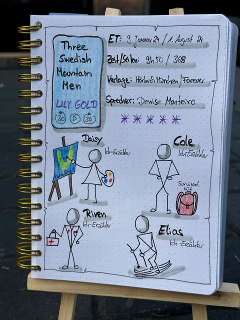 Zu sehen ist das Lesetagebuch mit Sketchnotes zum Tiktok Erfolg: Three Swedisch Mountain Men von Lily Gold erschienen im Forever by Ullstein Verlag Gezeichnet sind vier Strichmännchen: eins mit Staffelei, eins mit Rucksack, Eins mit einer Arzttasche und eins auf Skiern.