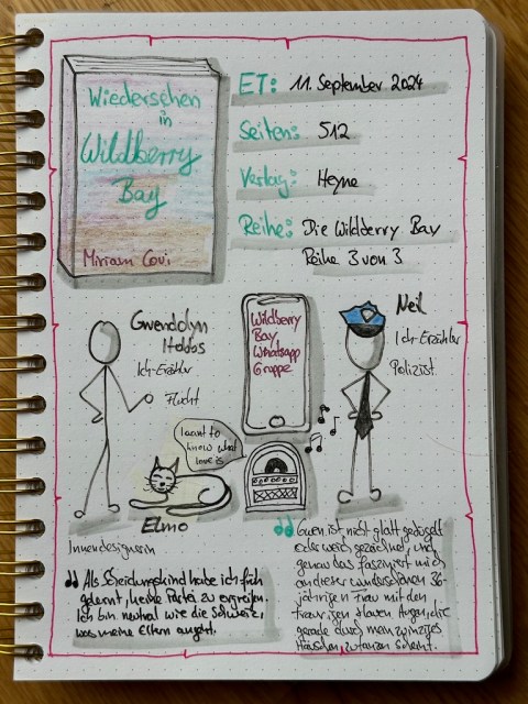 Zu sehen ist die Seite von Kerstins Lesetagebuch mit Sketchnotes zur Rezension vom Buch: Wiedersehen in Wildberry Bay von Miriam Covi erschienen im Heyne Verlag