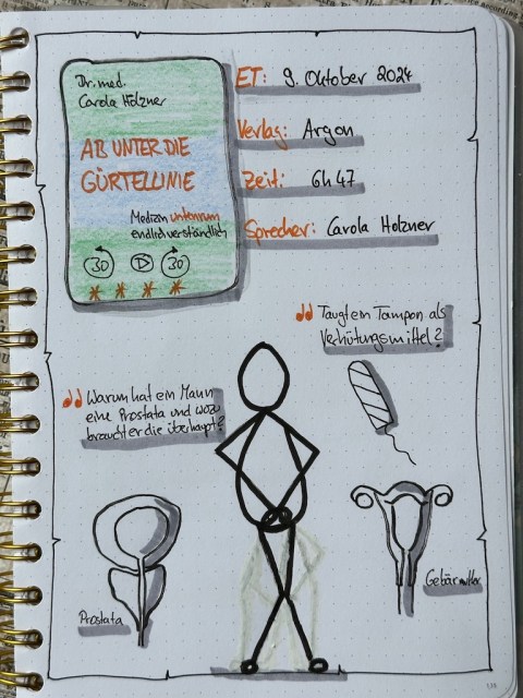 Zu sehen ist die Seite vom Lesetagebuch mit Sketchnotes zur Rezension vom Hörbuch: Ab unter die Gürtellinie: Medizin untenrum endlich verständlich von Dr. med. Carola Holzner erschienen im Argon Verlag