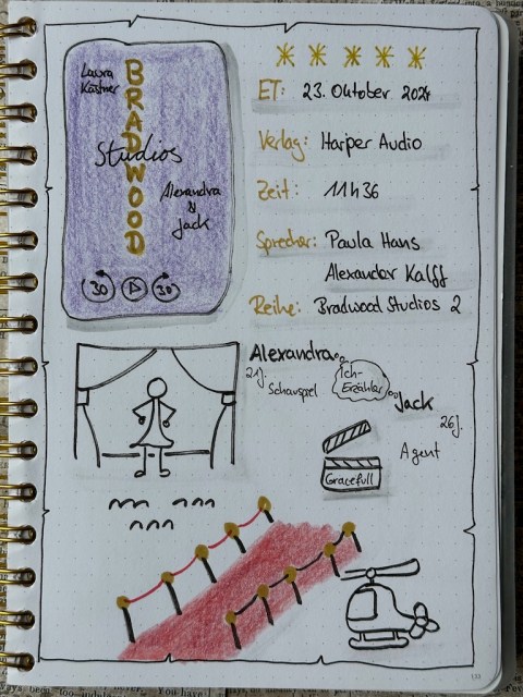 Zu sehen ist das Lesetagebuch mit Sketchnotes zur Rezension vom Liebesroman: Bradwood Studios Alexandra und Jack von Laura Kästner erschienen im Reverie Verlag und gelesen von Paula Hans und Alexander Kalff