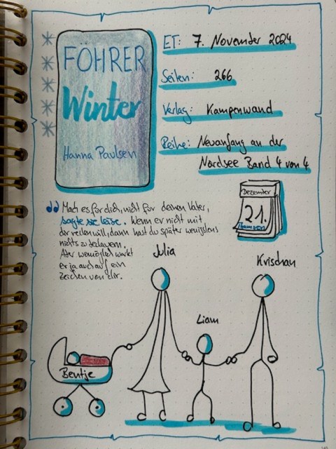 Zu sehen ist das Lesetagebuch mit Sketchnotes zur Rezension vom Inselroman: Föhrer Winter von Hanna Paulsen erschienen im Kampenwand Verlag Gezeichnet sind im Lesetagebuch eine Strichmännchen Familie mit Vater, Mutter, Kind und Kinderwagen mit Baby