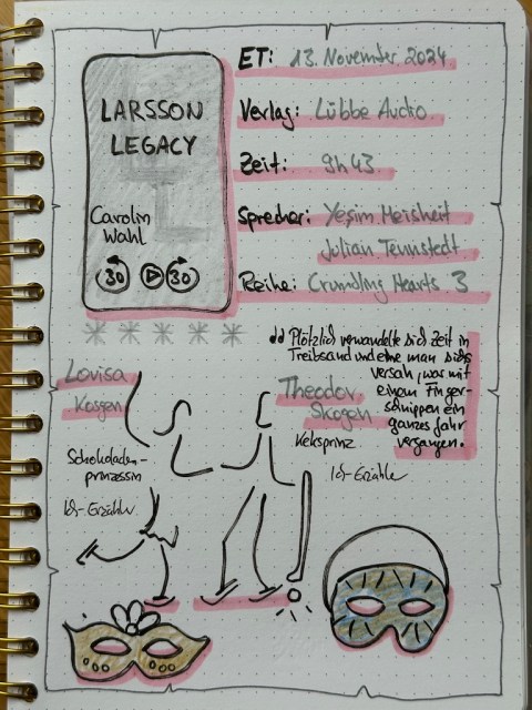 Zu sehen ist das Lesetagebuch mit Sketchnotes zur Rezension vom Hörbuch: Larsson Legacy von Carolin Wahl erschienen bei Lübbe Audio und eingelesen von Yesim Meisheit und Julian Tennstedt