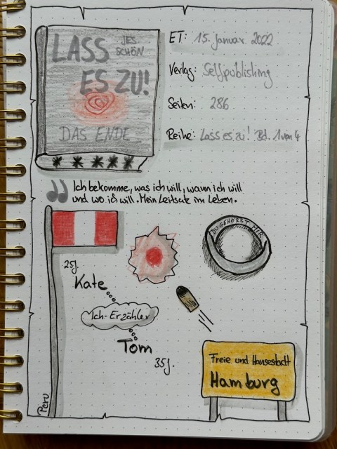 Zu sehen ist die Seite aus Kerstins Lesetagebuch mit Sketchnotes zur Rezension vom Liebesroman: Lass es zu! Das Ende von Jes Schön