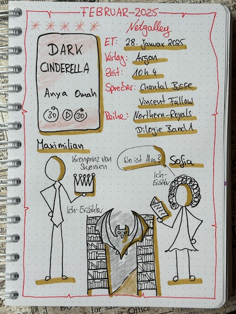 Zu sehen ist das Lesetagebuch mit Sketchnotes zur Rezension vom Hörbuch: Dark Cinderella von Anya Omah erschienen im Argon Verlag und eingelesen von Chantal Busse, Vincent Fallow