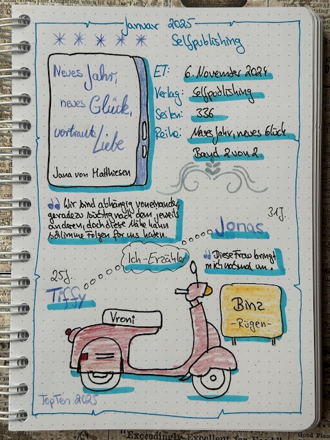 Zu sehen ist das Lesetagebuch mit Sektchnotes zur Rezension vom Liebesroman: Neues Jahr, neues Glück, vertrautes Glück von Jana von Matthiesen