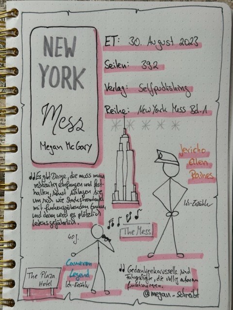 Zu sehen ist das Lesetagebuch mit Sketchnotes zur Rezension vom Liebesroman: New York Mess von Megan McGary.
Gezeichnet ist unter anderem das Empire State Building, ein Strichmännchen mit Mikrofon und ein Strichmännchen mit Polizeimütze