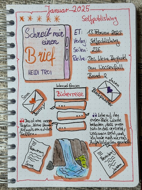 Zu sehen ist die Seite vom Lesetagebuch mit Sketchnotes zur Rezension vom Liebesroman: Schreib mir einen Brief von Heidi Troi. Gezeichnet ist unter anderem ein Wasserfall und ein paar Briefumschläge