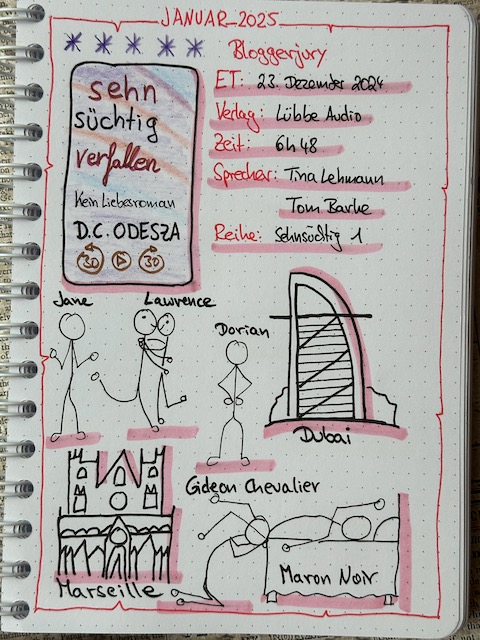 Zu sehen ist das Cover und das Lesetagebuch mit Sketchnotes zur Rezension vom Hörbuch: Sehnsüchtig verfallen von D.C. Odesza erschienen bei Lübbe Audio und eingelesen von Tina Legmann und Tom Barke Gezeichnet sind Strichmännchen in verschiedenen Situation. Unter anderem küssen sich zwei.