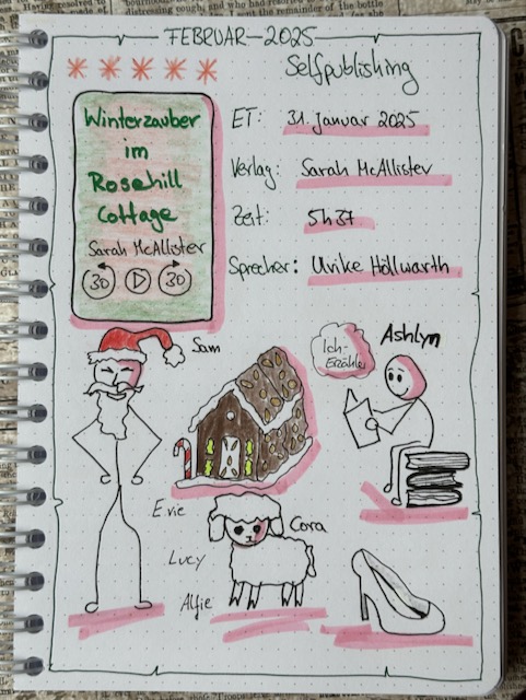 Zu sehen ist die Seite vom Lesetagebuch zur Rezension vom Hörbuch: Winterzauber im Rosehill Cottage von Sarah McAllister, eingelesen von Ulrike Höllwarth