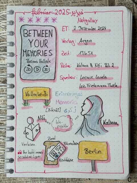 Zu sehen ist das Lesetagebuch mit Sketchnotes zur Rezension vom Hörbuch: Between your Memories von Basma Hallak erschienen im Argon Verlag und eingelesen von Leonie Landa und Louis Friedemann Thiele