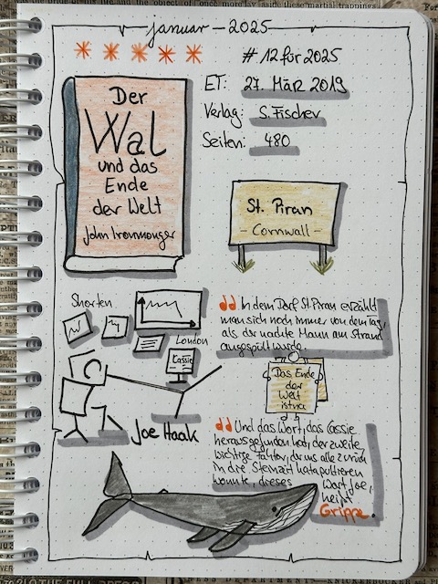 Zu sehen ist die Seite von Kerstins Lesetagebuch mit Sketchnotes zur Rezension vom Roman: Der Wal und das Ende der Welt von John Ironmonger erschienen im S. Fischer Verlag