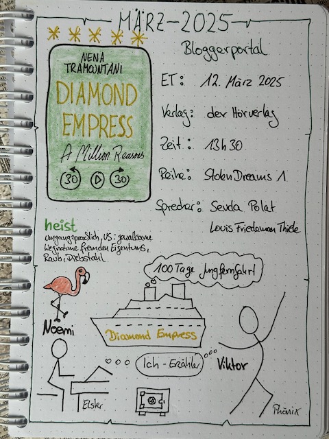 Zu sehen ist das Lesetagebuch mit Sketchnotes zur Rezension vom Hörbuch: Diamond Empress A Million Reasons von Nena Tramountani erschienen im der Hörverlag und eingelesen von Sevda Polat und Louis Friedemann Thiele