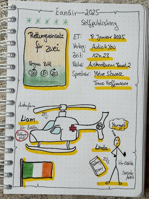 Zu sehen ist das Lesetagebuch mit Sketchnotes zur Rezension vom Hörbuch: Rettungseinsatz für zwei von Regina Bittl erschienen bei Audio4you und eingelesen von Merle Schwarz und Timo Hoffmann
