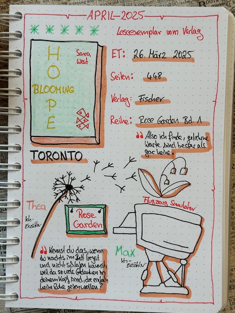 Zu sehen sind Sketchnotes im Lesetagebuch zur Rezension vom Liebesroman: Blooming Hope von Sara West erschienen im Fischer Verlag