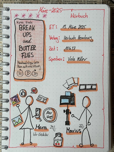 Zu sehen ist das Lesetagebuch mit Sketchnotes zur Rezension vom Hörbuch Breakups and Butterflies von Kyra Groh Cover erschienen im Hörbuch Hamburg Verlag und eingelesen von Viola Müller