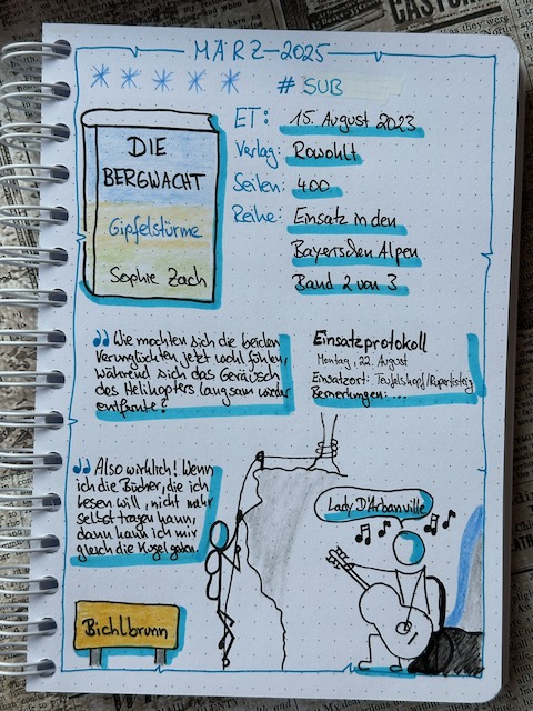 Zu sehen sind Sketchnotes zur Rezension vom Roman: Die Bergwacht Gipfelstürme von Sophie Zach erschienen im Rowohlt Verlag