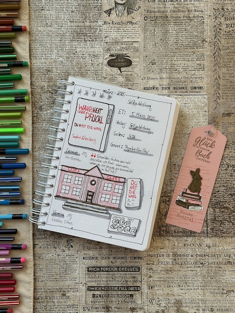 Zu sehen ist die Seite vom Lesetagebuch zur Rezension vom Thriller: Wahrheit oder Pflicht: Du hast die Wahl von Sophie Edenberg