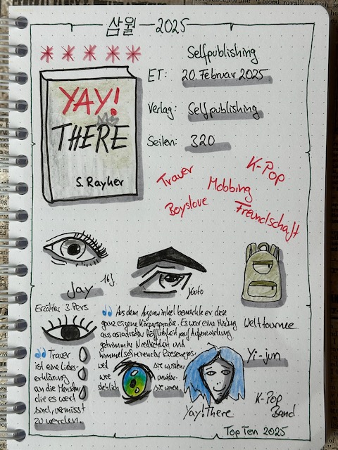 Zu sehen ist das Lesetagebuch mit Sketchnotes zur Rezension vom Roman: Yay!There von S Rayker