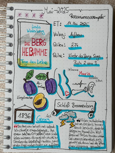 Zu sehen ist das Lesetagebuch mit Sketchnotes zur Rezension vom Roman: Die Berghebamme Tage der Liebe von Linda Winterberg erschienen im Aufbau Verlag