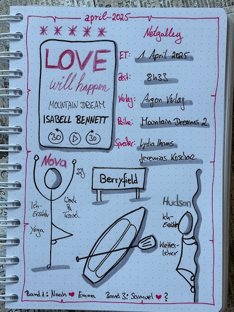 Zu sehen ist das Lesetagebuch mit Sektchnotes zur Rezension vom Hörbuch: Love will happen von Isabell Bennett. Erschienen im Argon Verlag und eingelesen von Lydia Herms und Jeremias Koschorz