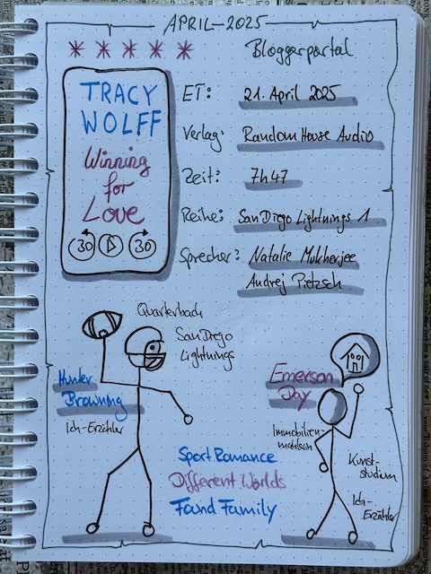 Zu sehen ist das Lesetagebuch mit Sketchnotes zur Rezension vom Hörbuch: Winning for Love von Tracy Wolff. Erschienen bei Random House Audio und eingelesen von Natalie Mukherjee und Andrej Pietzsch