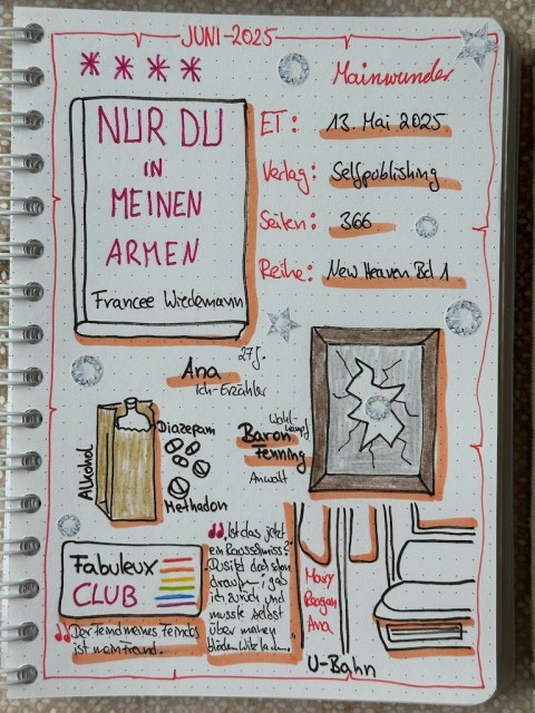 Lesetagebuch mit Sketchnotes zur Rezension vom Liebesroman: New Heaven - Nur du in meinen Armen von Francee Wiedemann