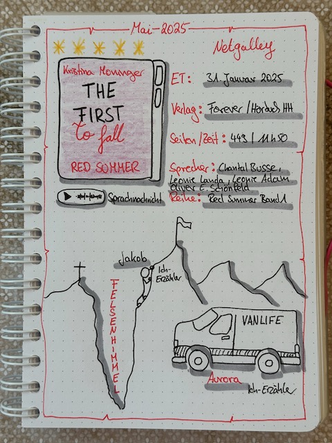 Zu sehen ist das Lesetagebuch mit Sketchnotes zur Rezension vom New Adult Suspense Roman: The first to fall von Kristina Moninger erschienen im Forever Verlag