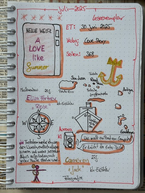 Zu sehen ist das Lesetagebuch mit Sketchnotes zur Rezension vom Liebesroman: A Love like Summer von Nellie Weisz erschienen im Cove Verlag