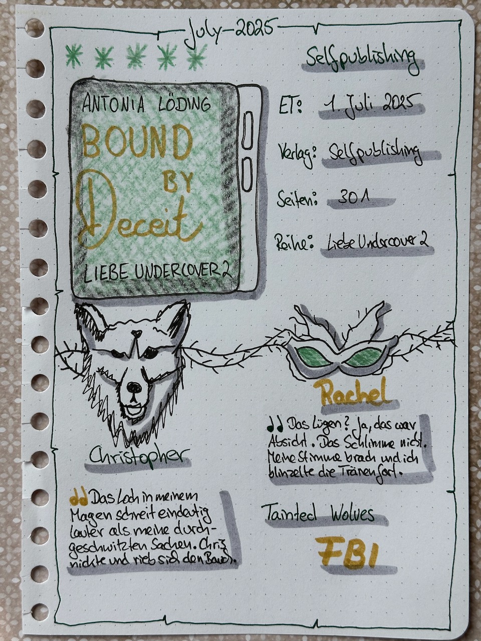 Zu sehen ist das Lesetagebuch mit Sketchnotes zur Rezension vom Romance Suspense Roman: Bound by Deceit von Antonia Löding