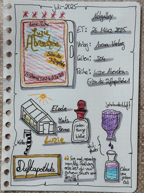 Zu sehen ist das Lesetagebuch mit Sketchnotes vom Kinderbuch: Luzie Alvenstein - Erbin der Duftapotheke - Ein Geheimnis zieht durch die Zeit von Anna Ruhe erschienen im Arena Verlag und Illustriert von Claudia Carls