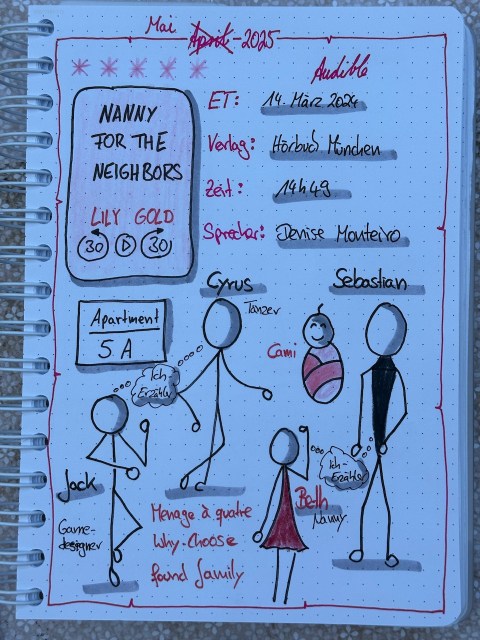 Zu sehen ist das Lesetagebuch mit Sketchnotes zur Rezension vom Hörbuch: Nanny for the Neighbors von Lily Gold erschienen bei Hörbuch München und eingelesen von Denise Monteiro