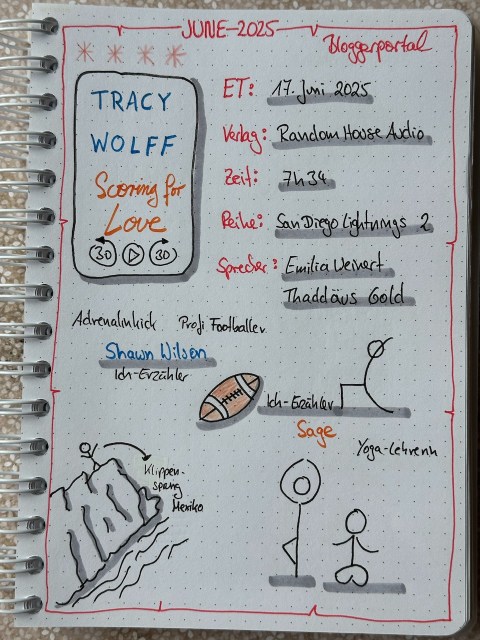 Zu sehen ist das Lesetagebuch mit Sketchnotes zur Rezension vom Football Romance Hörbuch: Scoring for Love von Tracy Wolff. Erschienen bei Random House Audio und eingelesen von Thaddäus Gold und Emilia Weinert