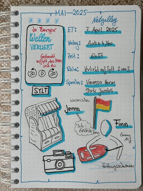 Zu sehen ist das Lesetagebuch mit Sketchnotes zur Rezension vom Hörbuch: Wellenverliebt von Jo Berger erschienen im audio4you Verlag und eingelesen von Vanessa Harm und Dirk Jacobs