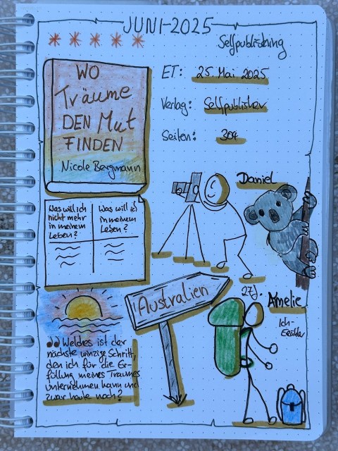 Zu sehen ist das Lesetagebuch mit Sektchnotes zur Rezension vom Liebesroman: Wo Träume den Mut finden von Nicole Bergmann