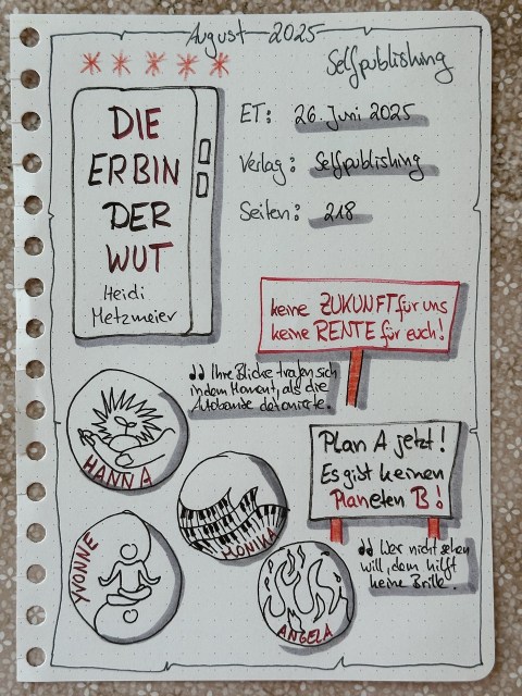 Zu sehen ist das Lesetagebuch mit Sketchnotes zur Rezension vom Roman: Die Erbin der Wut von Heidi Metzmeier
