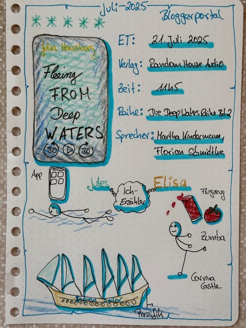 Zu sehen ist das Lesetagebuch mit Sketchnotes zur Rezension vom New Adult Hörbuch: Fleeing from deep waters von Julia Hausburg erschienen bei Random House Audio und eingelesen von Martha Kindermann und Florian Schmidtke