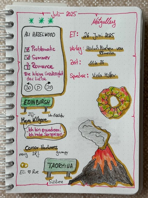 Zu sehen ist das Lesetagebuch mit Sektchnotes zur Rezension vom Hörbuch: Problematic Summer Romance von Ali Hazelwood erschienen bei RB Media und eingelesen von Viola Müller