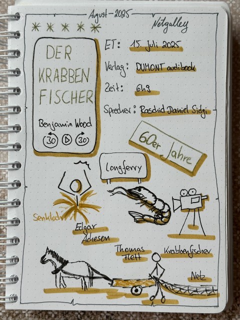 Zu sehen ist das Lesetagebuch mit Sketchnotes zur Rezension vom Hörbuch: Der Krabbenfischer von Benjamin Wood erschienen bei Dumont audiobook und eingelesen von Raschid Daniel Sidgi