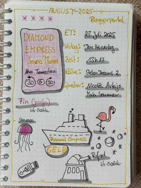 Zu sehen ist das Lesetagebuch mit Sketchnotes zur Rezension vom Romance Suspense Hörbuch: Diamond Empress - Seven Thieves von Nena Tramountani erschienen im der Hörverlag und eingelesen von Nicolas Artajo und Mala Sommer